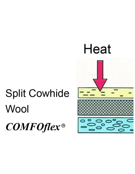 Guante 10-2900-A STEERSOtuff
